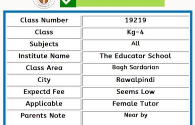 Home Tutor for Class Kg-4 in Bagh Sardarian Rawalpindi