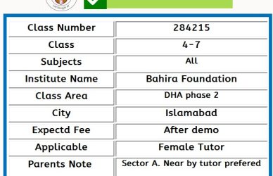 ase 2 Islamabad